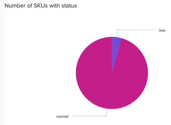 clipboard_e5351b6e797f3e57b7db84f5273c41198.png