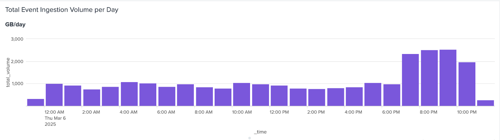 unnamed - 2025-09-04T113322.847.png