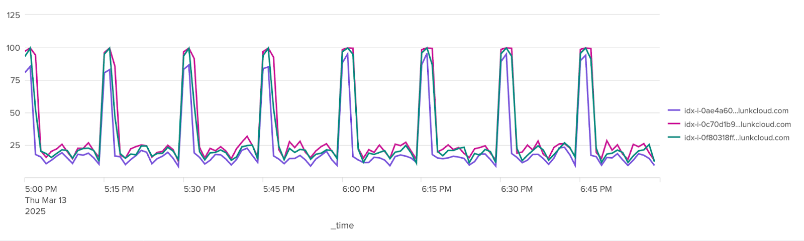 unnamed - 2025-09-04T123644.770.png