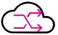 Splunk Cloud Platform Migration